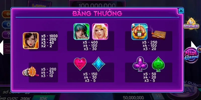 Night Club Lady Rikvip - Game Nổ Hũ Nóng Mắt Chơi Là Nghiện 3 Bí quyết chơi Night Club Lady rikvip luôn thắng